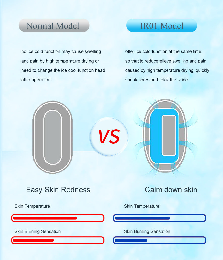 Pink Light Spot Beauty Hair Removal Device - Smooth Skin Solution