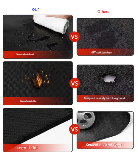 30-Inch Black Fireproof Mat for Fire Pit and BBQ - Silicone Coated