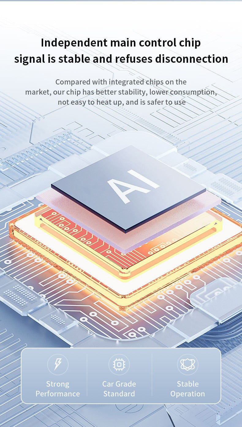 2-in-1 Wireless CarPlay & Android Auto Adapter - Plug & Play Dongle for Cars(Applicable to Android-White)