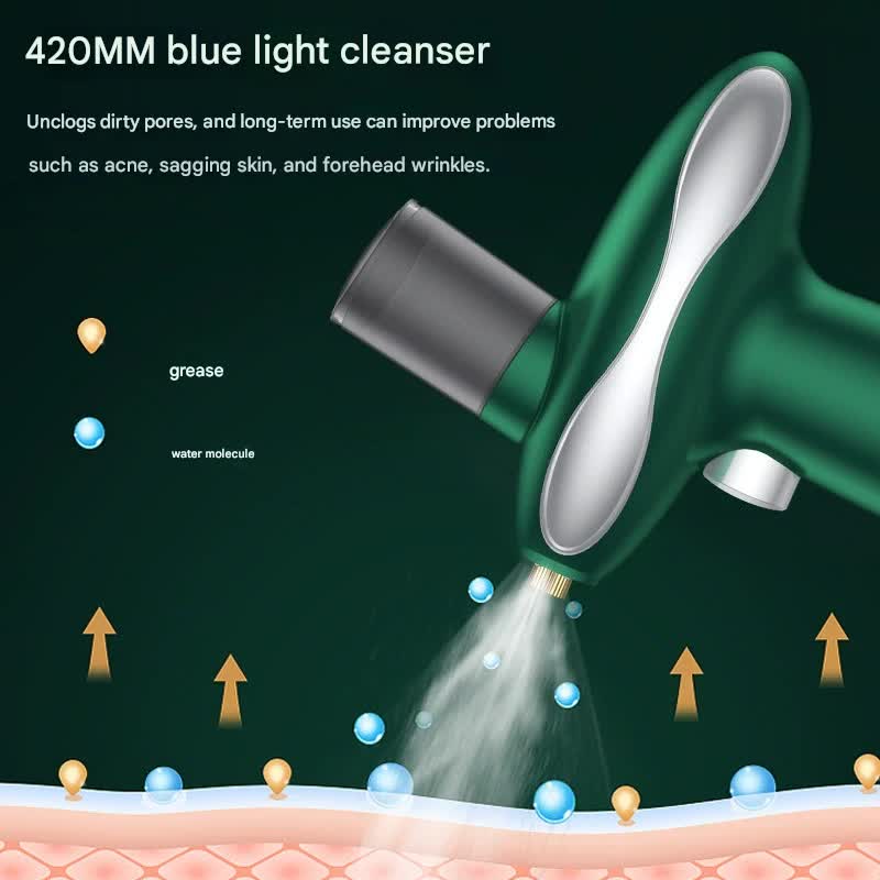 Portable Nano Facial Steamer & Oxygen Sprayer with Red/Blue Light Therapy(blue)