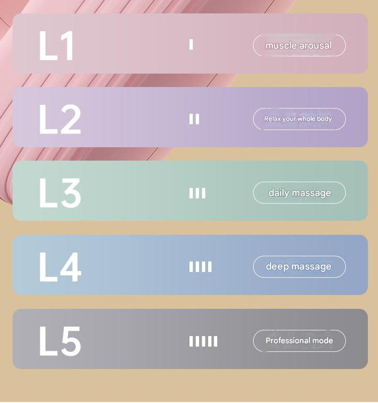 Portable Body Sculpting & Muscle Relaxation Massager with 8 Heads - 5 Speeds(pink)