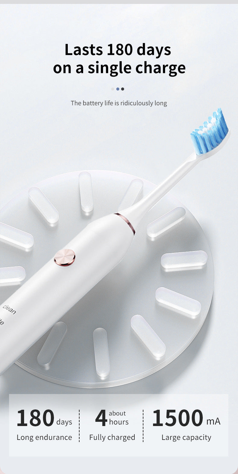 Professional Sonic Electric Toothbrush - 5 Modes, 40000 VPM, 180-Day Battery, IPX7 Waterproof with 4 Brush Heads(white)