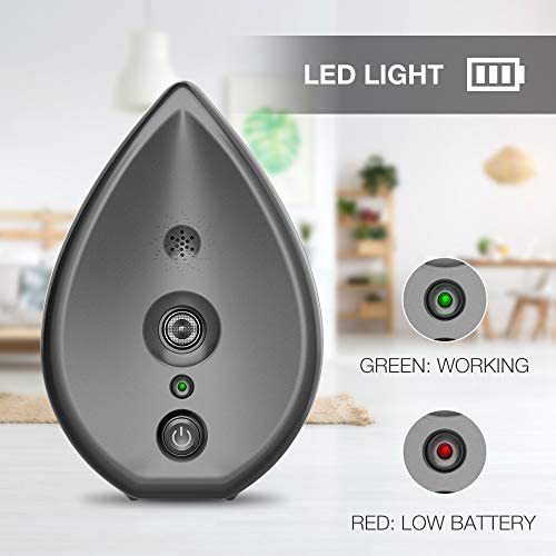 Automatic Ultrasonic Dog Bark Deterrent - Up to 50ft Range, Safe Frequency Conversion, Indoor Use(grey)