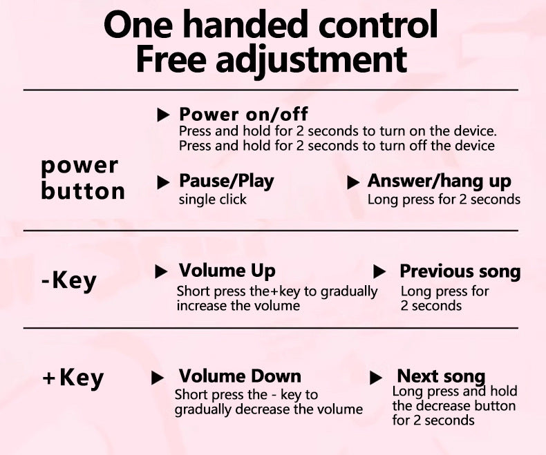 Trendy Graffiti Wireless Over-Ear Headphones - Bluetooth 5.1, HIFI 360 Surround Sound, 12H Playtime, Low Latency(pink)