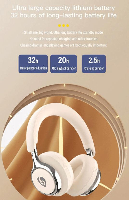 White Premium Wireless ANC Headphones - Bluetooth 5.4, 32H Playtime, Foldable Over-Ear Design, Comfort Earpads for Travel & Gaming