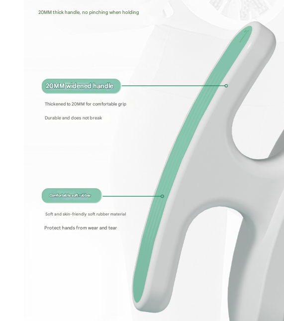 Orange and White Adjustable 3D Leg & Body Roller Massager - Deep Tissue Muscle Relief for Thighs, Calves, Arms - Fascia & Cellulite Tool with Detachable Handles