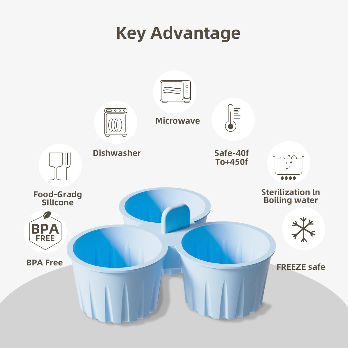 2 Pcs Blue 3-Compartment Silicone Bowl - BPA-Free, Microwave & Air Fryer Safe for Eggs, Baking & Food Storage