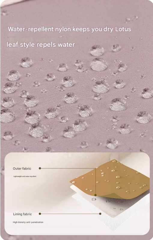 Pink Large Capacity Waterproof Student Backpack - Fits 15-Inch Laptop, Multi-Pocket Travel Daypack