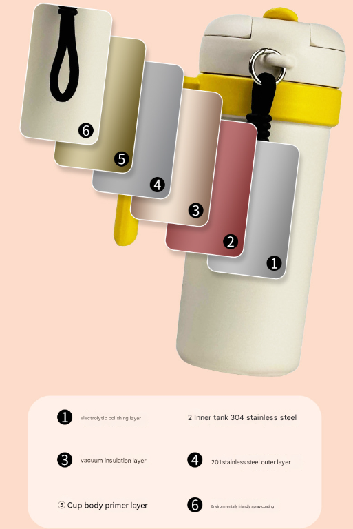 Blue and Purple 700ml Insulated Stainless Steel Tumbler with Handle, Dual-Sip Lid, Straw & Tea Infuser