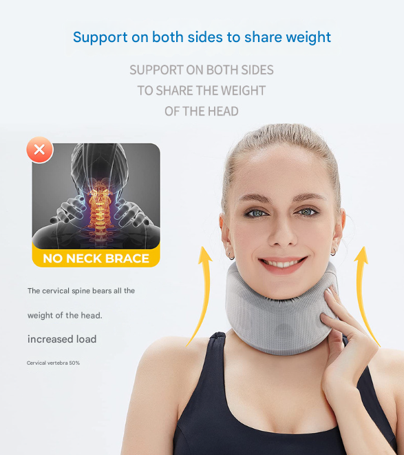 Size XL Light Green Ergonomic Neck Support Brace - Soft Cervical Collar for Posture Correction and Pain Relief