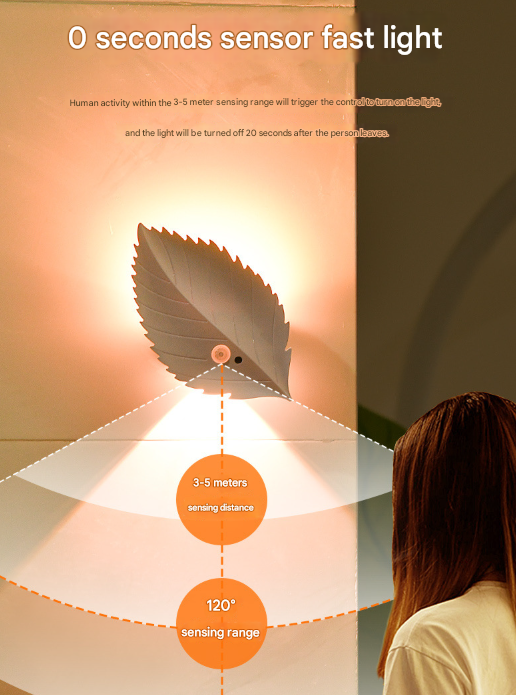 White RGB Color-Changing Leaf LED Night Light - Wireless Motion Sensor Wall Lamp with Remote Control for Ambiance Lighting