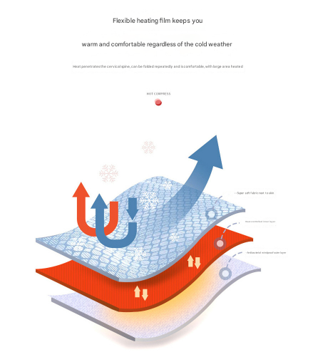 Light Green USB Electric Heated Scarf - Portable Puffer Neck Warmer with 3-Level Heat Control for Winter