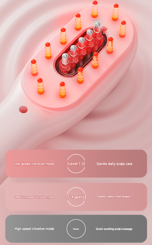 Pink Rechargeable Electric Scalp Massager with Red & Blue Light Therapy - Hair Oil & Serum Applicator Comb(Not containing essential oils)