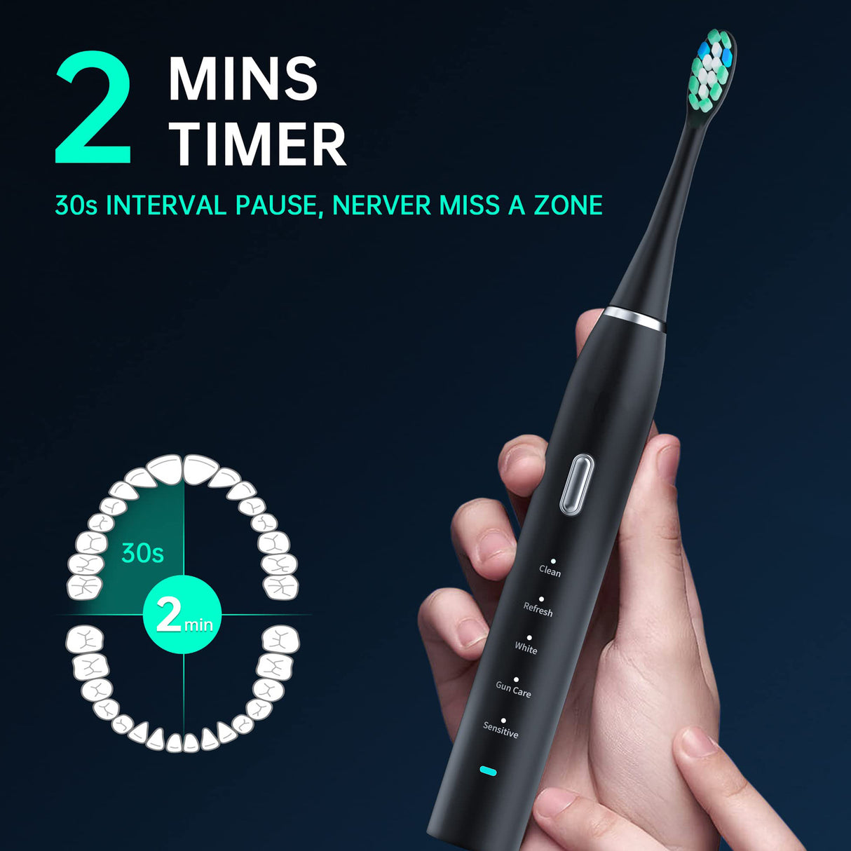 White Sonic Rechargeable Electric Toothbrush with 8 Heads & Travel Case - 5 Brushing Modes & Smart Timer(USB)