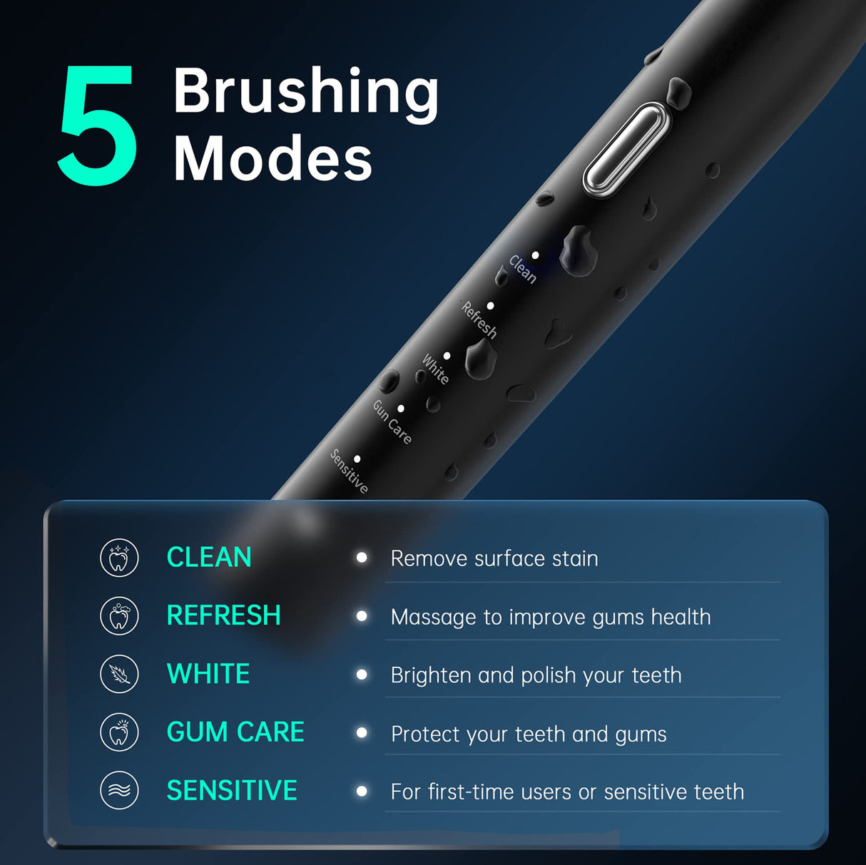 Pink Sonic Rechargeable Electric Toothbrush with 8 Heads & Travel Case - 5 Brushing Modes & Smart Timer(USB)