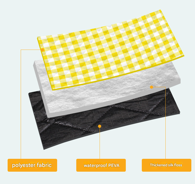 Maze Adventure Thick Waterproof Foldable Picnic Mat - 150x200cm for Camping & Beach