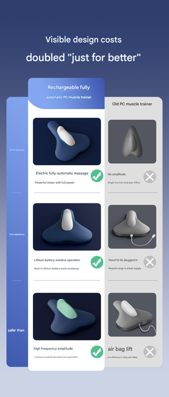 Blue Advanced Electric Kegel Trainer - Unisex PC Muscle Exerciser