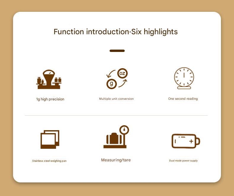 Black Slim Digital Kitchen Scale - High Precision Stainless Steel Food Scale for Baking & Cooking(10kg)
