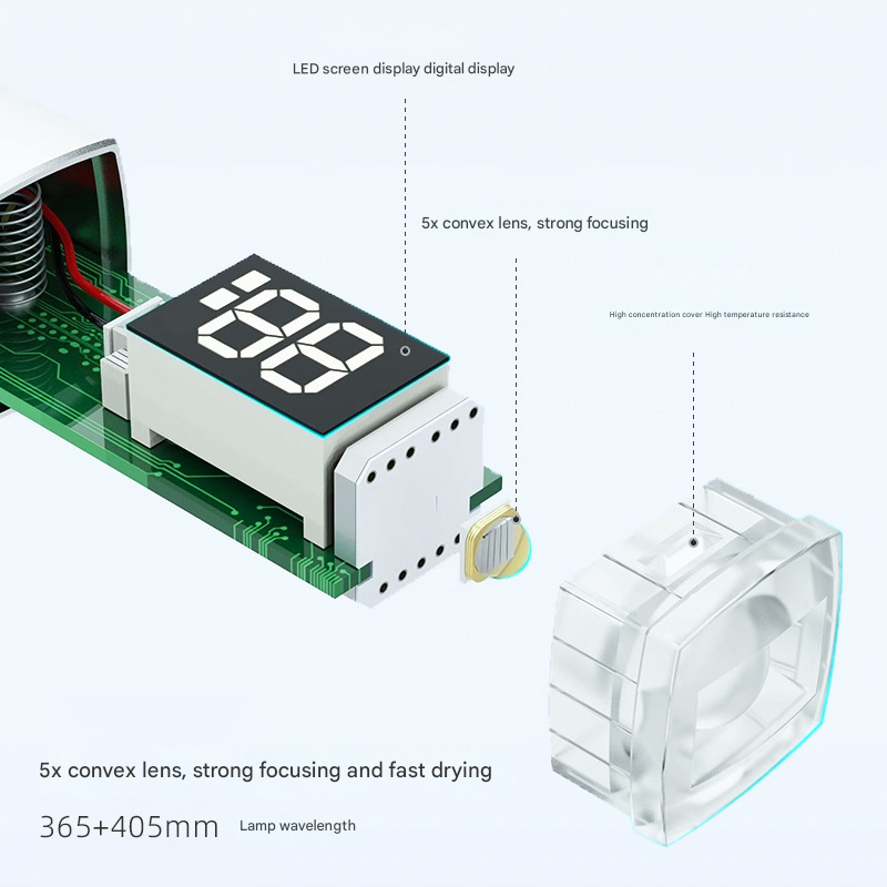 Rose gold Handheld UV LED Nail Curing Pen - Portable USB-C Rechargeable Light for Fast-Drying Gel Polish & Nail Art