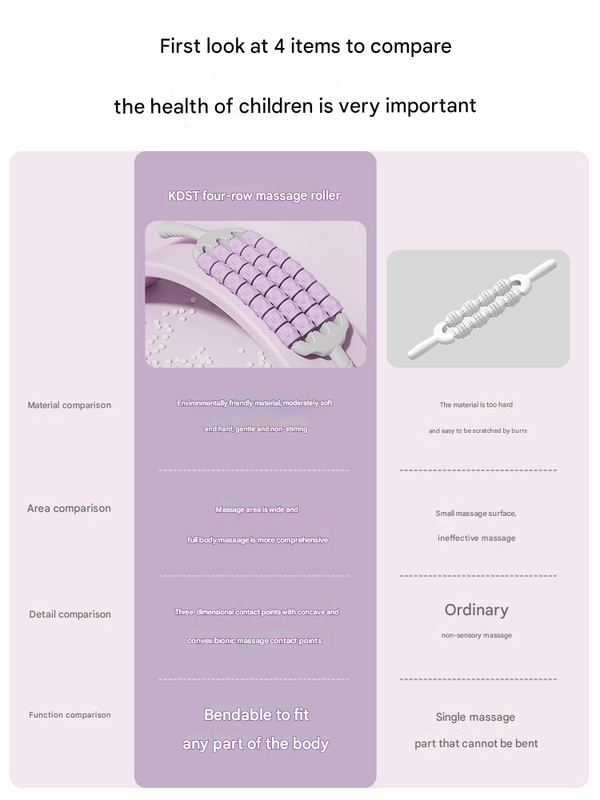 Purple Four-Row Bendable Massage Roller - Muscle Relaxation and Sensory Integration Training for Children
