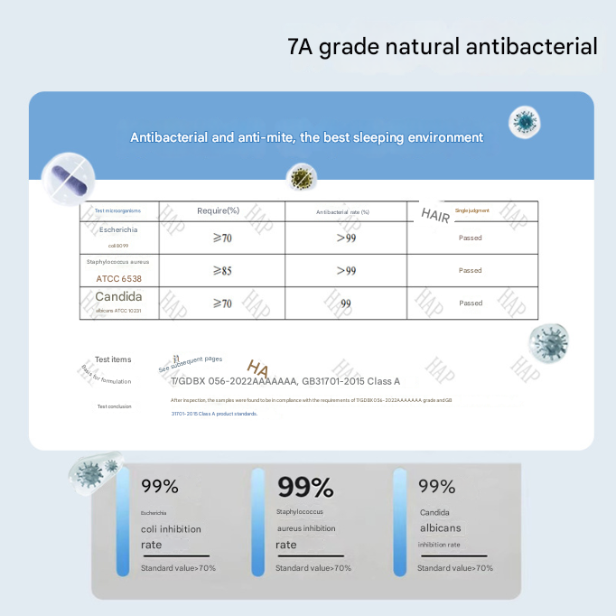 Flower Fairy 40S Pure Cotton Gauze Bath Towel - Extra Large, Thick, Soft, and Highly Absorbent for Adults