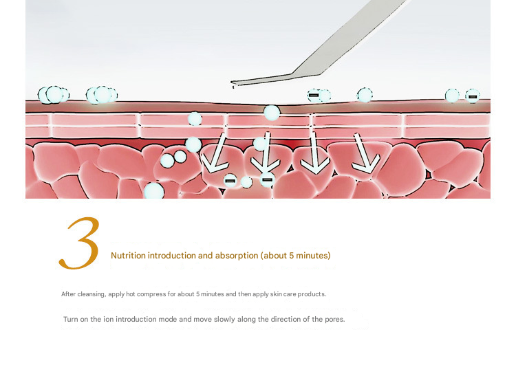 Pink Professional Ultrasonic Skin Scrubber - 4-in-1 Facial Spatula for Deep Cleaning, Blackhead Removal, and EMS Lifting