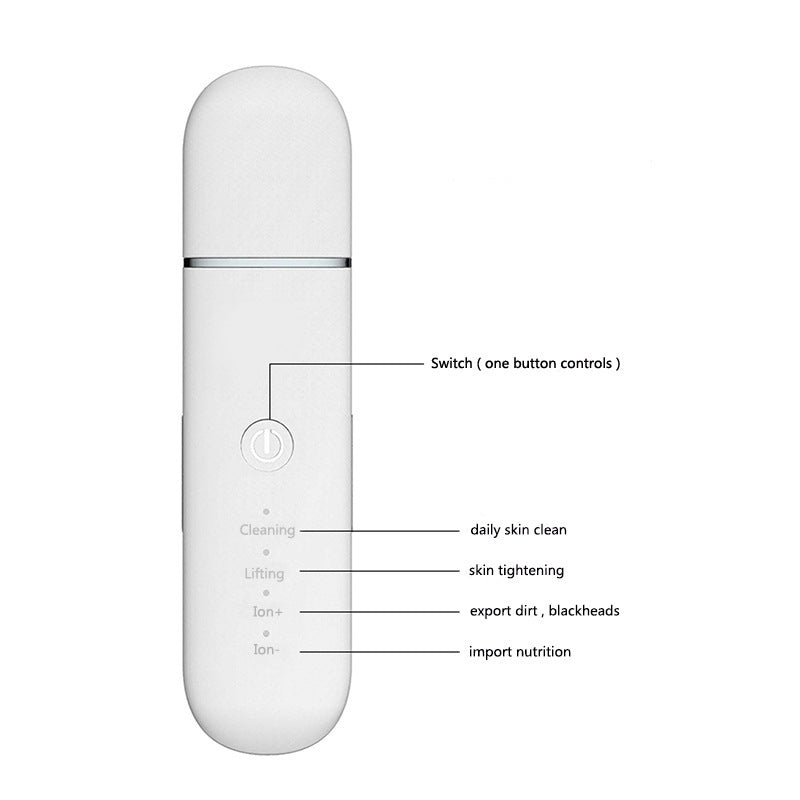 Purple Professional Ultrasonic Skin Scrubber - 4-in-1 Facial Spatula for Deep Cleaning, Blackhead Removal, and EMS Lifting