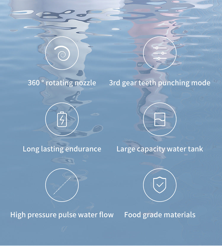 Blue Cordless Water Flosser & Oral Irrigator - Portable Teeth Cleaner with 3 Modes & 4 Jet Tips