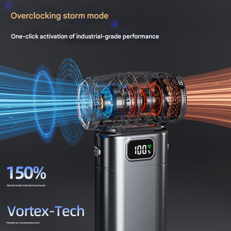 White Portable High-Speed Turbo Fan & Air Duster - 130,000 RPM Brushless Motor, Rechargeable Blower