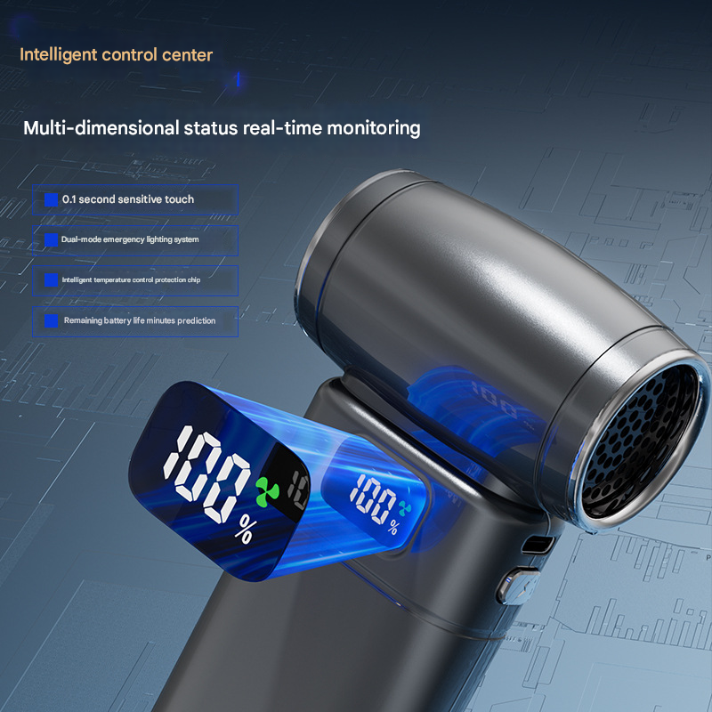 White Portable High-Speed Turbo Fan & Air Duster - 130,000 RPM Brushless Motor, Rechargeable Blower