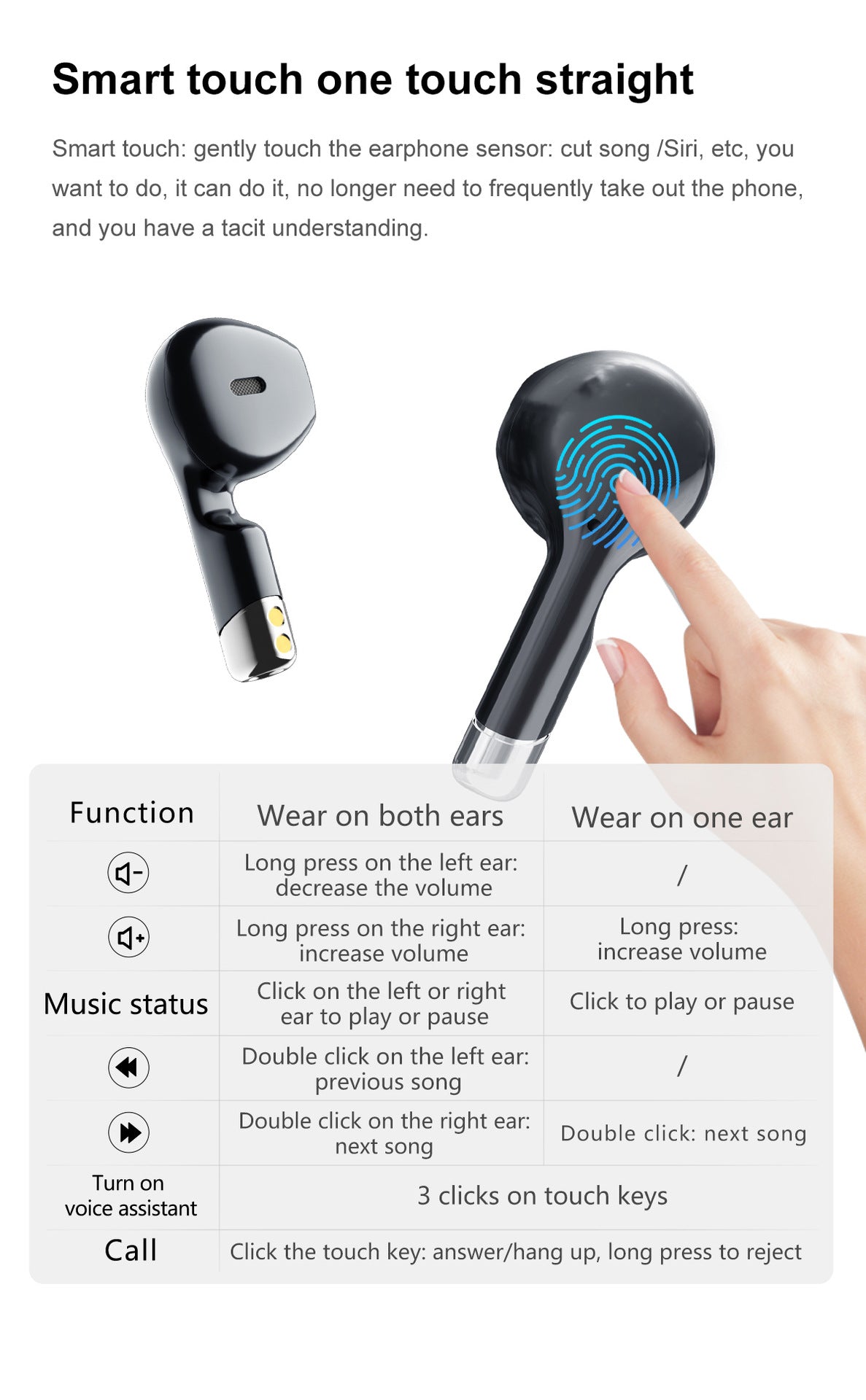 Smartwatch with Built-in TWS Earbuds & Silicone Sleeve - 2.01 HD Screen Health Monitoring Bluetooth Calls & Music(Black rubber)