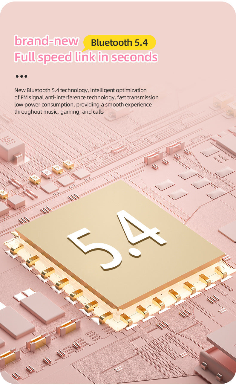 Fun Face-Changing TWS Earbuds with Rotating Case - Bluetooth 5.4, High-Quality Sound(white)