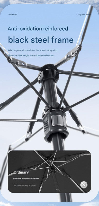 Mini Pocket Umbrella with Matching Crossbody Bag - UV Protection, 6-Rib Windproof Design(blue)