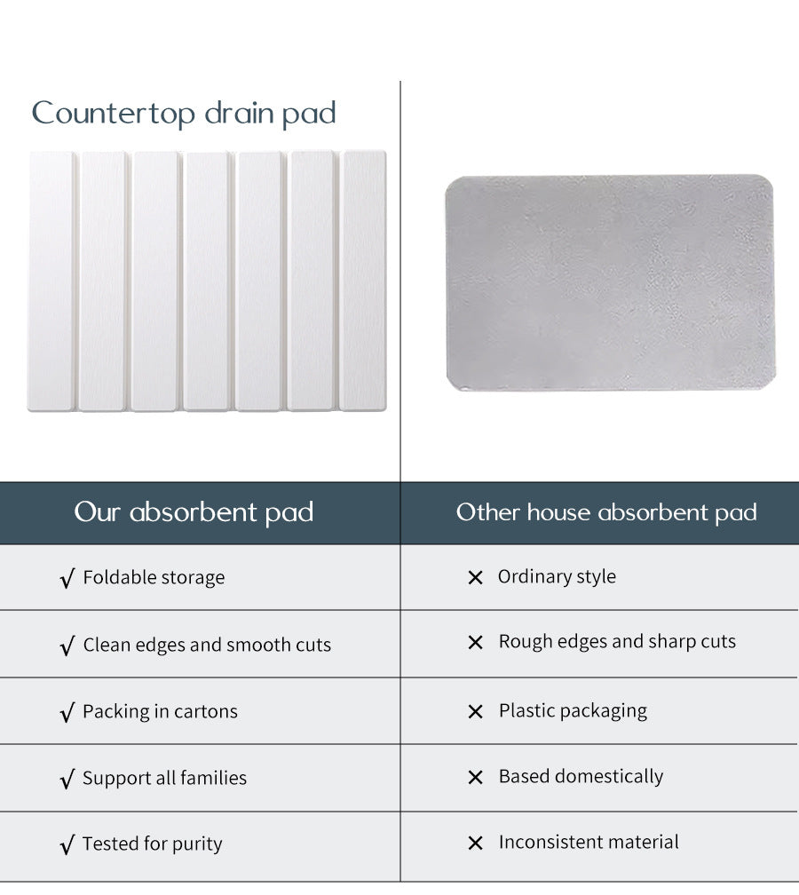 Folding Diatomaceous Earth Countertop Drain Mat - Quick Dry, Non-Slip & Easy Clean Absorbent Pad(light grey)