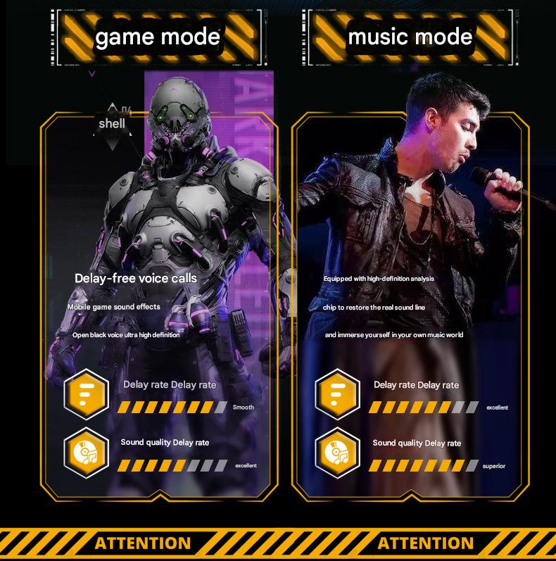 Mecha Style TWS Gaming Earbuds - Bluetooth 5.3, Low Latency, Ear-Hook Design, LED Display Case, Noise Cancelling(red)