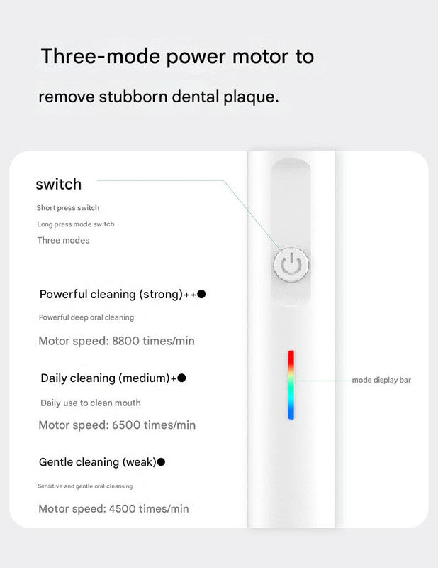 Rotating Electric Toothbrush with 3D Cleaning Action - 3 Modes, IPX7 Waterproof, with Travel Case & 6 Brush Heads(blue)