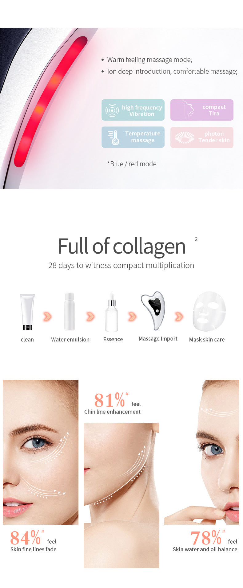 Electric Gua Sha Facial Massager with Heat, Vibration & LED Light Therapy - 4-in-1 Scraping Tool for Face Lifting, Skin Tightening & Anti-Wrinkle(White)