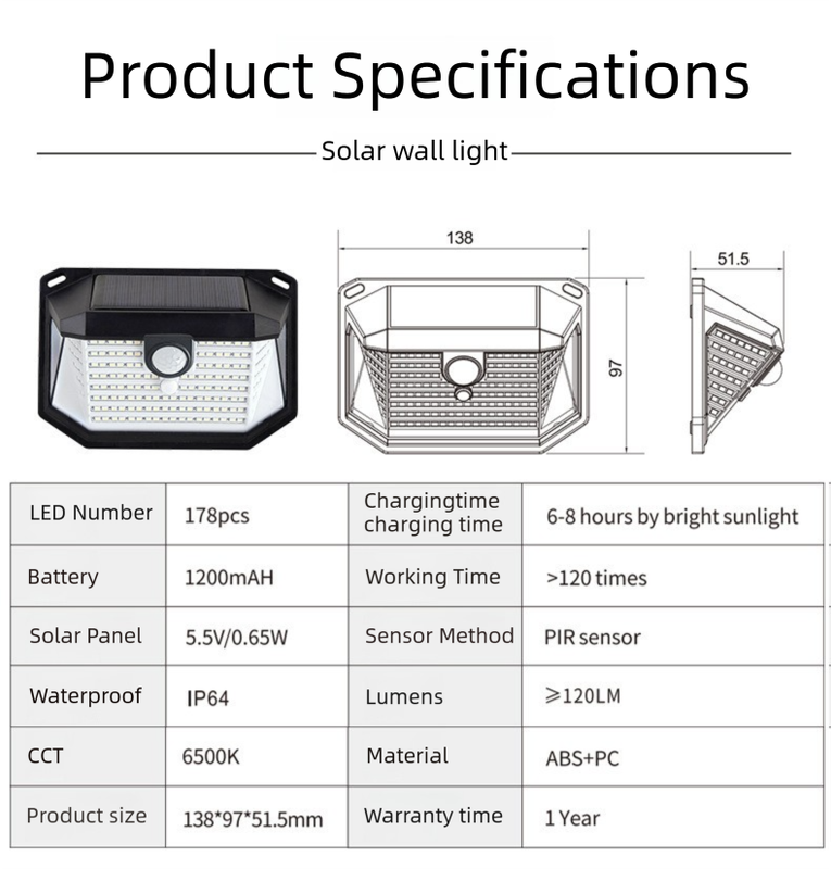 2-Pack Solar Motion Sensor Wall Light(178-Bead LED) - 3 Lighting Modes, IP64 Waterproof, Three-Sided Wide-Angle Lighting for Outdoor Security and Garden Lighting