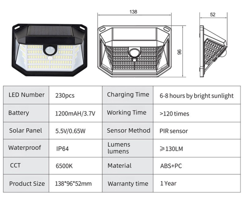 2-Pack Solar Motion Sensor Wall Light(230-Bead LED) - 3 Lighting Modes, IP64 Waterproof, Three-Sided Wide-Angle Lighting for Outdoor Security and Garden Lighting