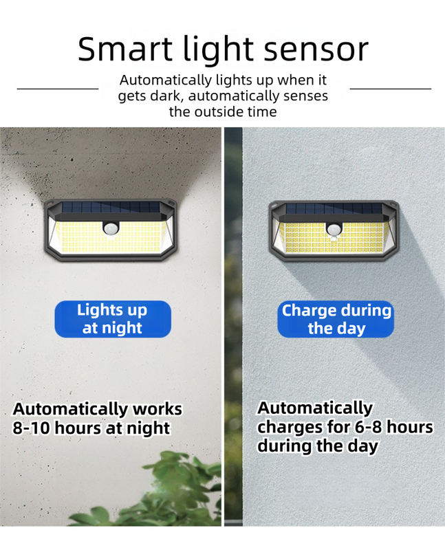 2-Pack Solar Motion Sensor Wall Light(388-Bead LED) - 3 Lighting Modes, IP64 Waterproof, Three-Sided Wide-Angle Lighting for Outdoor Security and Garden Lighting