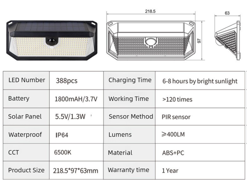 2-Pack Solar Motion Sensor Wall Light(388-Bead LED) - 3 Lighting Modes, IP64 Waterproof, Three-Sided Wide-Angle Lighting for Outdoor Security and Garden Lighting