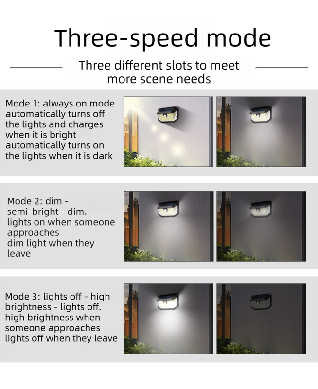 2-Pack Solar Motion Sensor Wall Light(416-Bead LED) - 3 Lighting Modes, IP64 Waterproof, Three-Sided Wide-Angle Lighting for Outdoor Security and Garden Lighting