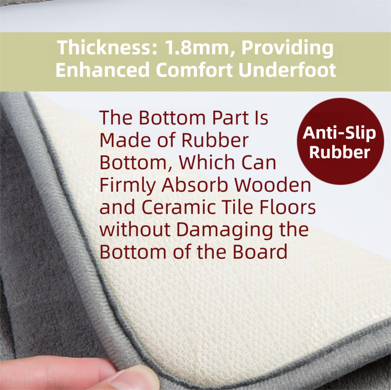 Grey Ultra-Absorbent Non-Slip Thickened Bath Mat(1.8x40x60CM) - Luxurious Durable Soft Floor Rug with Rubber Backing, Hand & Machine Washable Doormat for Bathroom & Entry