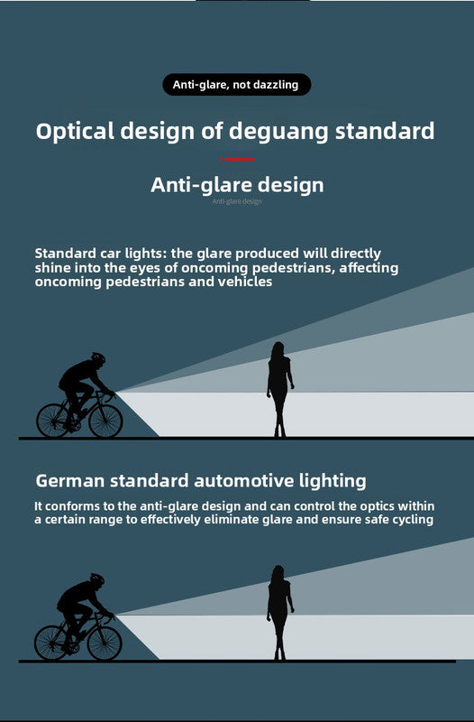 EOS610 1000 Lumen Anti-Glare Bike Light with Single Bracket Mount - USB Rechargeable LED Headlight 2000mAh - Waterproof Aluminium Horizontal Front Lamp for MTB & Road