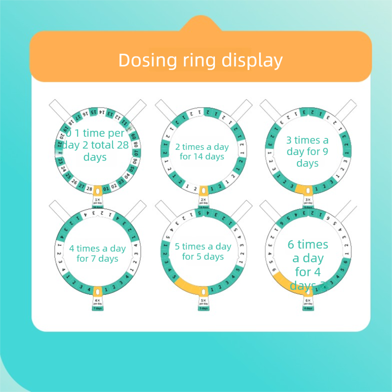 Automatic Rotating Pill Dispenser with Timer Alarm – Multi-Compartment Medication Organizer for Daily Health Management