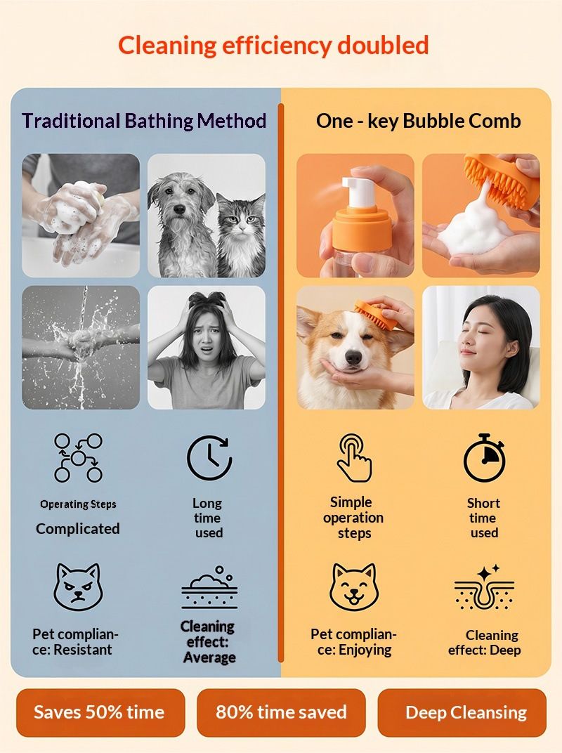Yellow Pet Shampoo Brush Silicone Foaming Massage Comb Dog Cat Bathing Grooming Tool