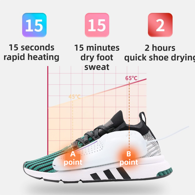 1 Pairs Light Grey Portable USB Shoe Dryer – Intelligent Constant Temp Boot Warmer Built-In Violet Light for Deodorising & 360° All-Round Cyclic Thermal Drying
