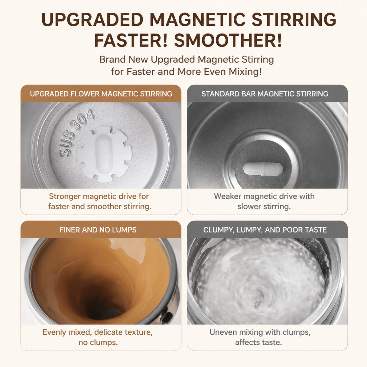 Green Electric Self Stirring Mug with Temperature Display Type-C Rechargeable Insulated Coffee Mixing Cup Portable Magnetic Stirring Mug for Coffee Milk Protein Shake Home Office Use