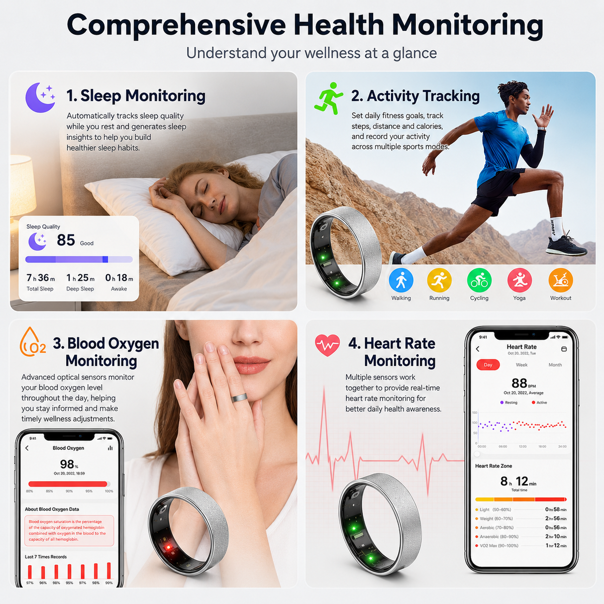 Smart Ring Size 8 (Black) – Frosted Black Wellness Tracker with Heart Rate, Blood Oxygen, Sleep, Steps and Mood Monitoring, IP68 Waterproof USB Magnetic Charging Ring
