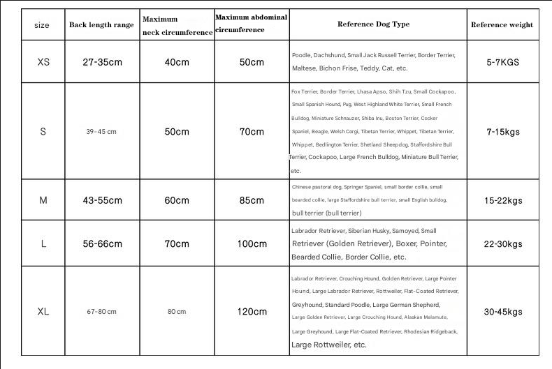 Blue Hooded Dog Bathrobe - Super Absorbent, Adjustable Fit, Cozy Pet Towel (Size : S)